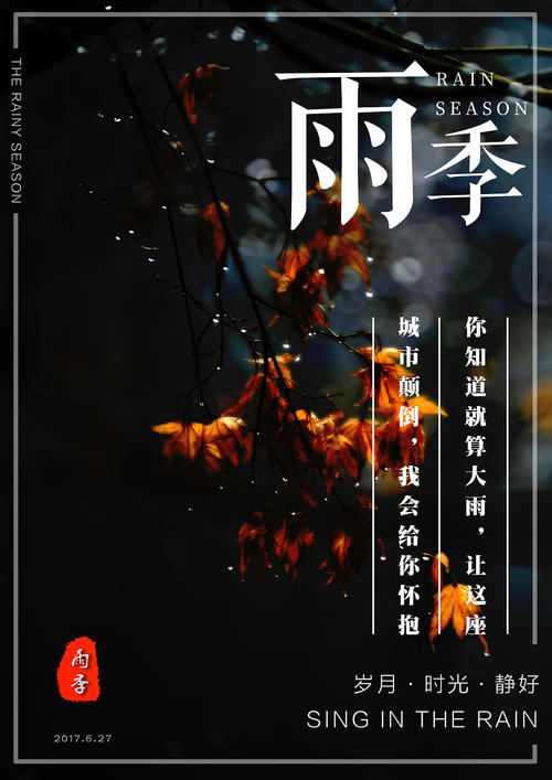 新房不动产证办理手续